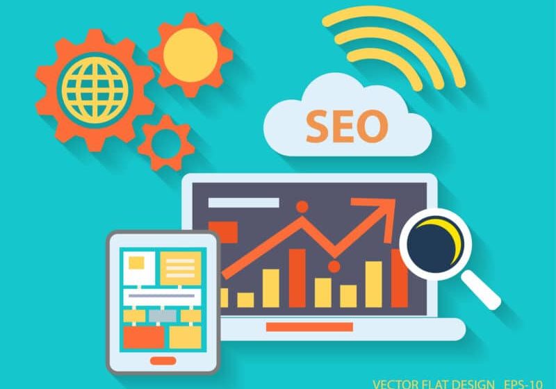 more traffic conversions blog