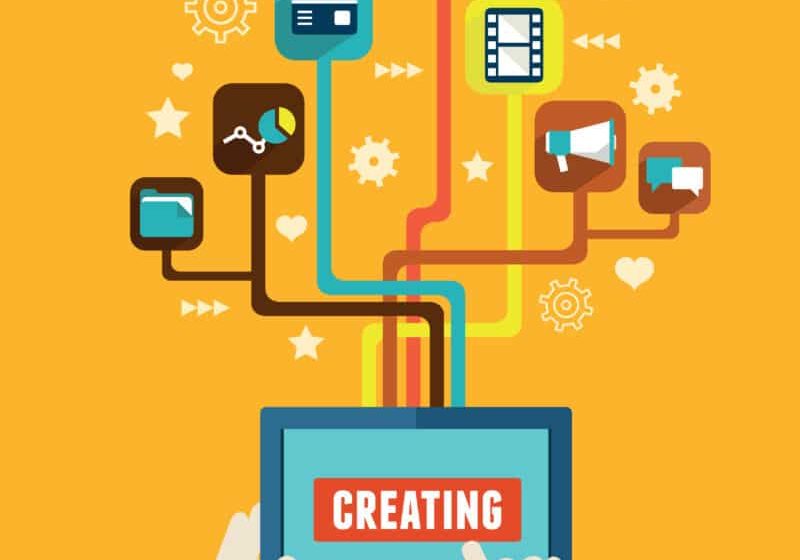 content marketing 2023